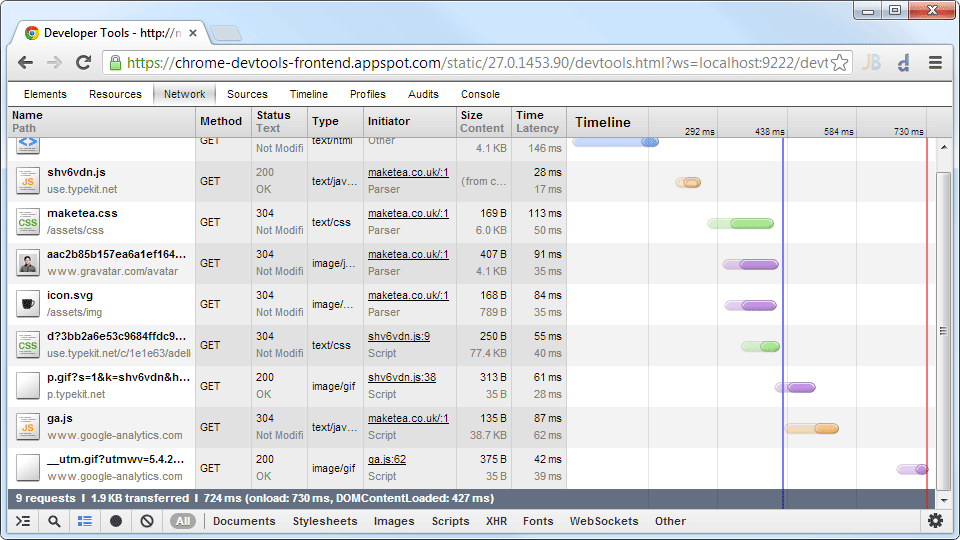 Chrome Developer Tools interface for remote Android devices on Windows