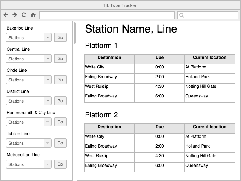 A simple wireframe