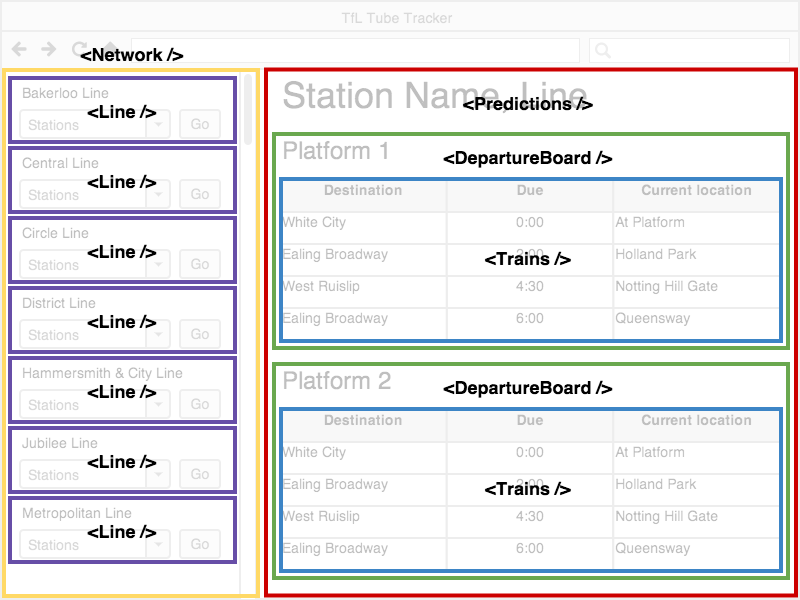 The original wireframe with components defined and outlined